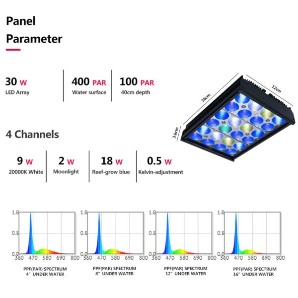 PopBloom LED Aquarium Lamp - Image 3