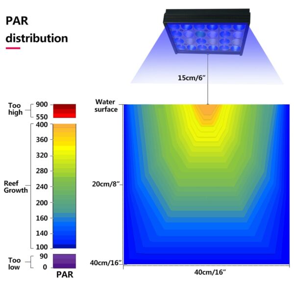 PopBloom LED Aquarium Lamp - Image 2