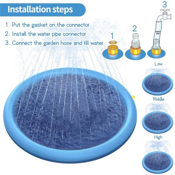 Pet Sprinkler Pad - Image 2